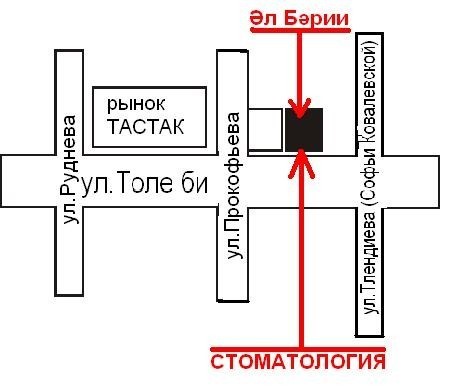 ����� �������