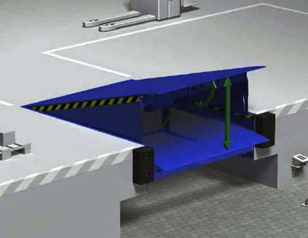 ������������� ���������