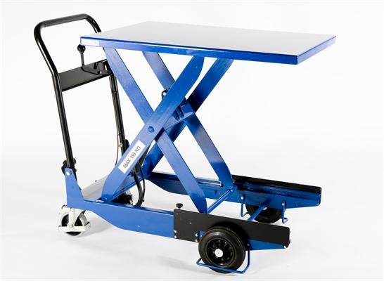 ��������� �����